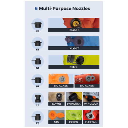 Električna pumpa Flextail Zero Pump