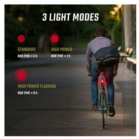 Prednje / zadnje svjetlo Sigma Buster 150 + Nugget II. Flash