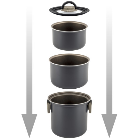 Set lonaca Brunner Torralta Ø 18 cm