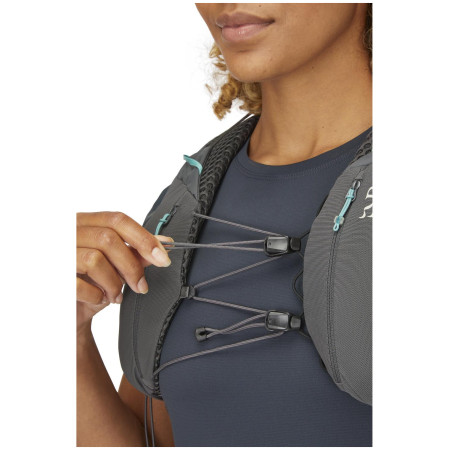 Ruksak Rab Muon ND 40