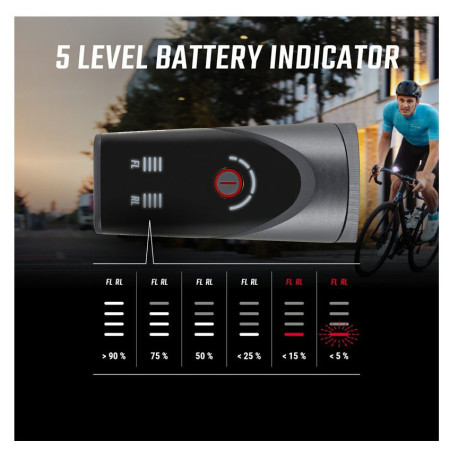 Prednje / zadnje svjetlo Sigma Aura 100 + Blaze Link