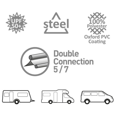 Nadstrešnica za sunce Brunner Sunny Van Roof 260
