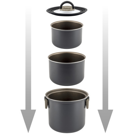 Set lonaca Brunner Torralta Ø 20 cm