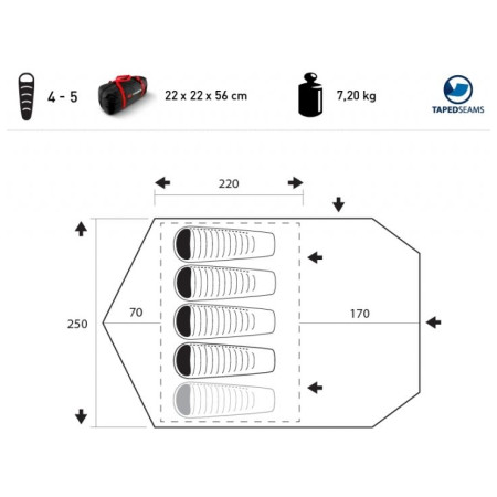 Šator Trimm Camp II