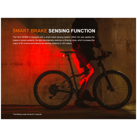 Zadnji žmigavac Fenix BC06R