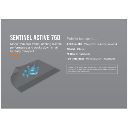 Šator za kamper Vango Cove III Mid