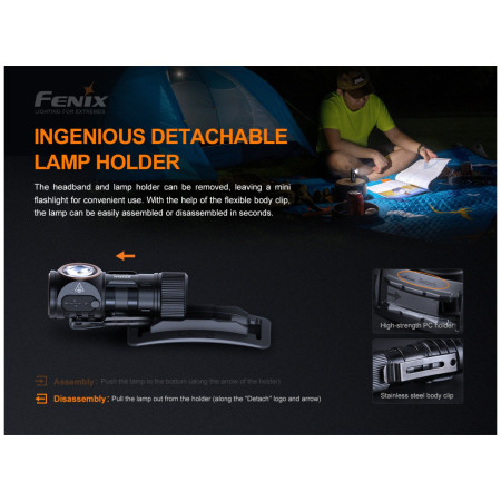 Čeona svjetiljka Fenix HM50R V2.0