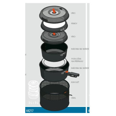 Set posuđa GSI Outdoors Bugaboo Base Camper Medium