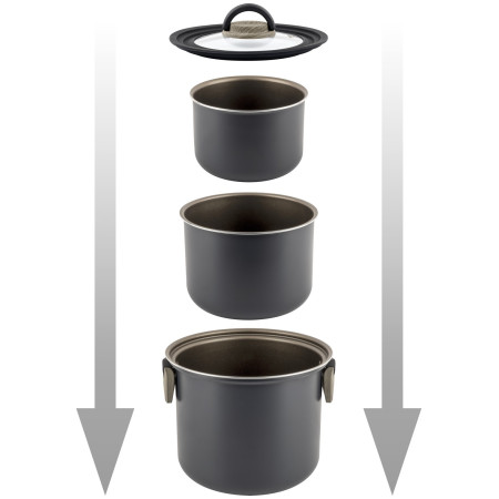 Set lonaca Brunner Torralta Ø 22 cm