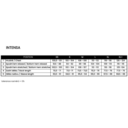 Ženska jakna Trimm INTENSA