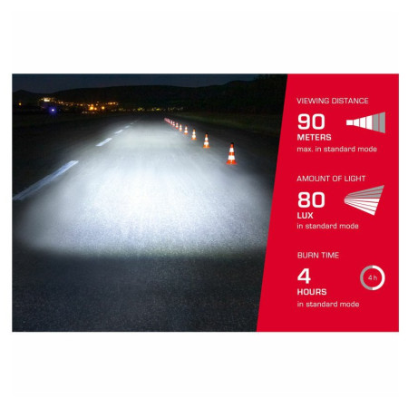 Prednje svjetlo Sigma Aura 80 USB