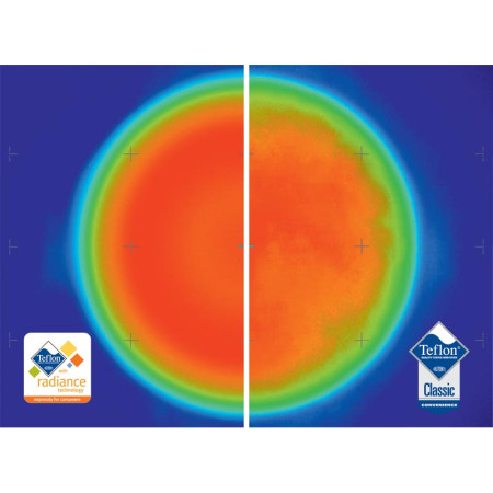 Set posuđa GSI Outdoors Pinnacle Base Camper Large