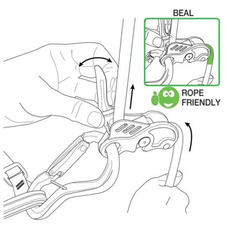 Sigurnosna kočnica Beal Birdie
