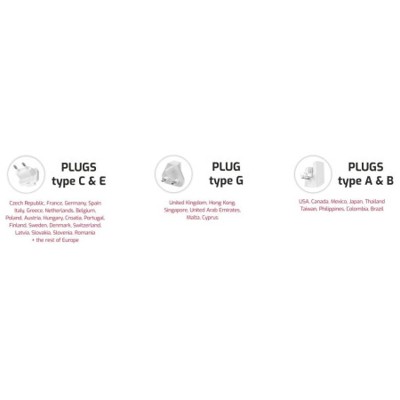 Adapter Swissten World Travel Charger 45W GaN USB-C + USB-A