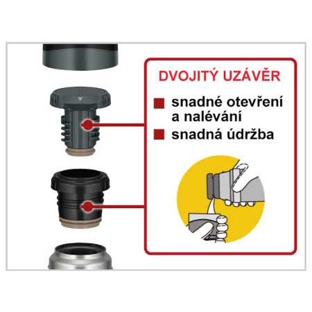 Termosica Thermos Mountain FFX 0,9l