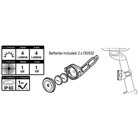 Zadnji žmigavac Blackburn Click Rear