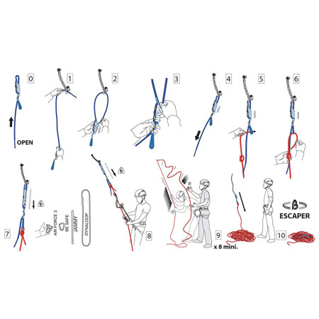Specijali dodaci Beal Escaper
