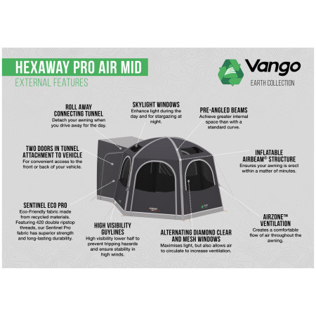 Šator za kamper Vango HexAway Pro Air Mid