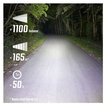 Prednje svjetlo Sigma Buster 1100