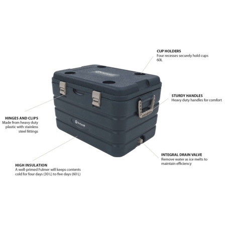 Set rashladnih kutija Outwell Fulmar Combo 2 kom