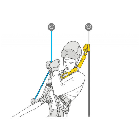 Ublaživač pada Petzl Asap Sorber 20