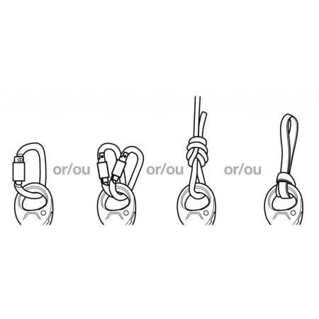 Kolotur Petzl Spin L1