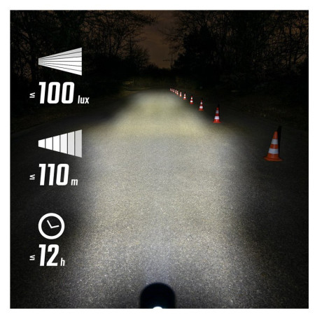 Prednje / zadnje svjetlo Sigma Aura 100 + Blaze Link