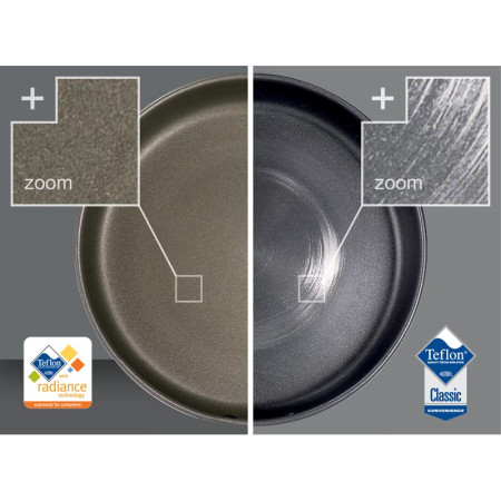 Set posuđa GSI Outdoors Pinnacle Backpacker