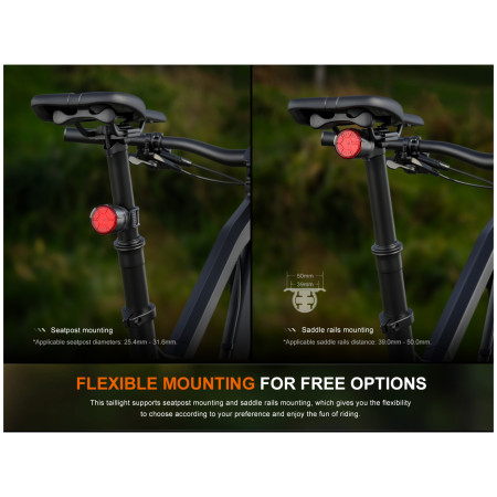 Zadnji žmigavac Fenix BC06R