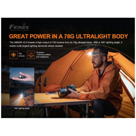 Čeona svjetiljka Fenix HM50R V2.0