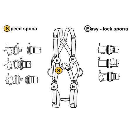 Radni pojas Singing Rock Body II speed