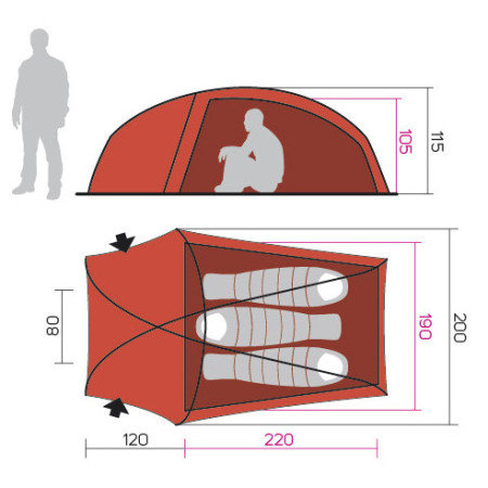 Šator Hannah Sett 3