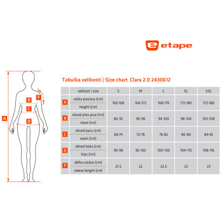 Ženski biciklistički dres Etape Clara 2.0