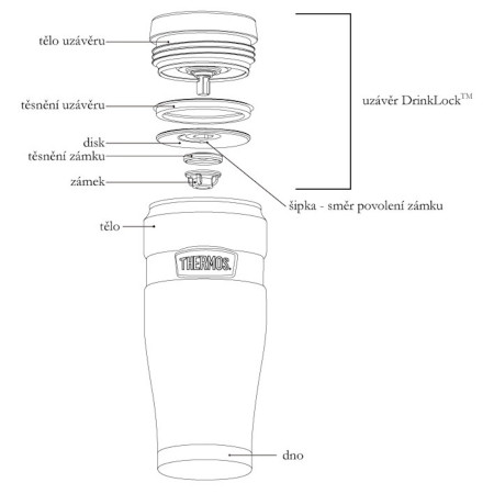 Termos Thermos Style Nerez 470ml