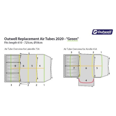 Rezervna zračnica Outwell Air Repair - Tube kit 4 (green)