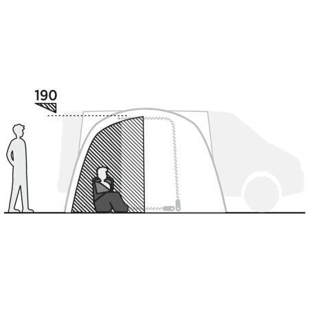 Spavaća soba Easy Camp Inner Reine II.