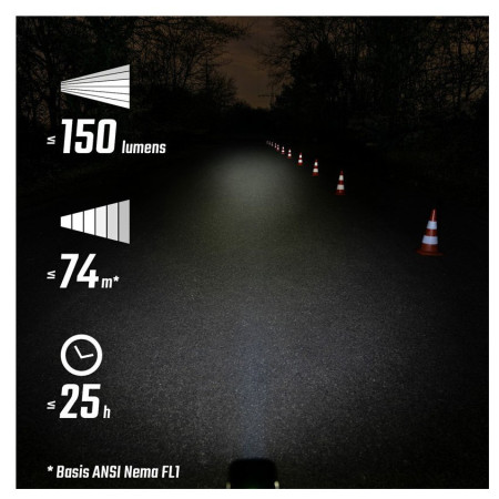 Prednje svjetlo Sigma Buster 150