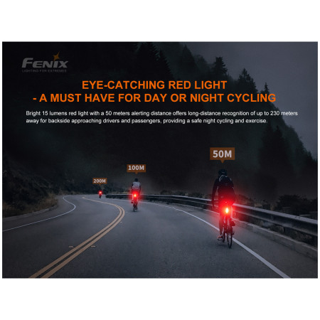 Zadnje svjetlo Fenix BC05R V2.0