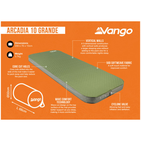 Podloga na samonapuhavanje Vango Arcadia 10 Grande