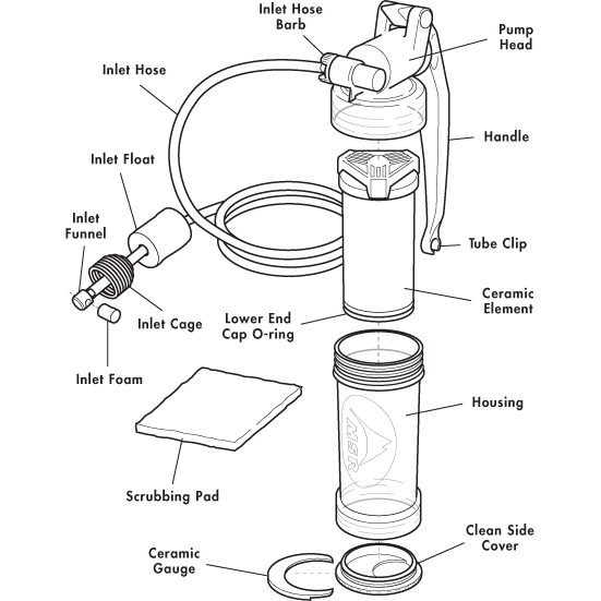 Filter za vodu MSR Miniworks EX Microfilter