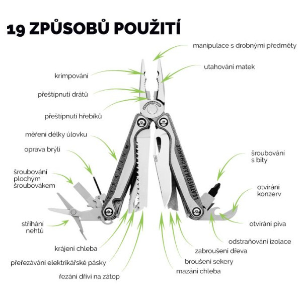 Multi-tool Leatherman Wave Black