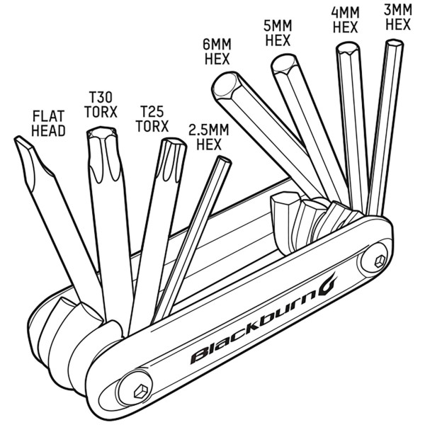 Alat Blackburn 8 Mini Tool