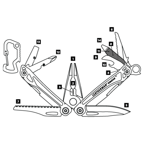 Multi-tool Leatherman Sidekick