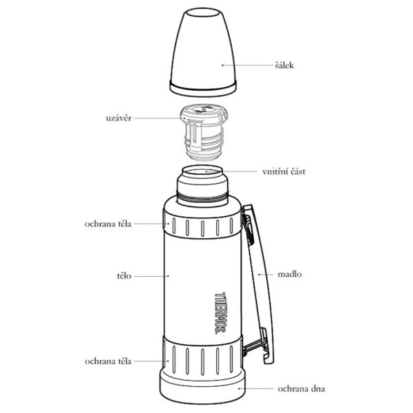 Termosica Thermos Work