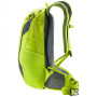 Ruksak Deuter Race