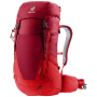 Ruksak Deuter Futura 26