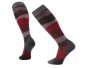 Dokoljenke