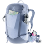 Ženski ruksak Deuter Futura 25 SL