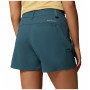 Ženske kratke hlače Columbia Weekend Rays™ Water Short