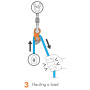 Bloker Climbing Technology RollNLock